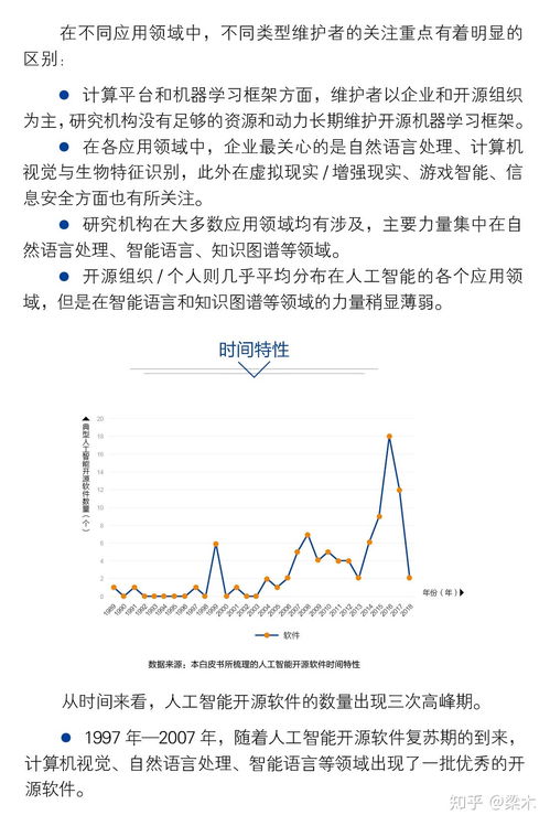 中国人工智能开源软件发展联盟成立暨基础软件战略研讨会在京召开