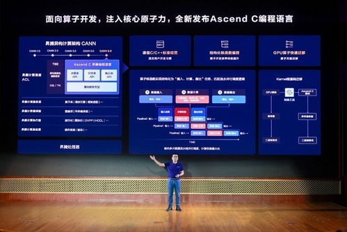 昇腾AI面向人工智能三大开发场景提升效率，鲲鹏昇腾开发者峰会2023引领基础软件创新