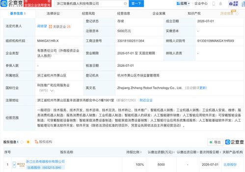 比依股份布局AI赛道，成立机器人科技公司深耕智能领域